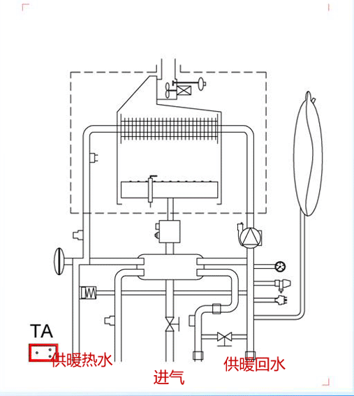 菲斯顿壁挂炉供暖原理